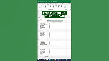 REPT Chart in Ms Excel #rept #exceltutorials #excel #exceltips #tutorial #officialcomputerkskills