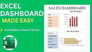 Excel Dashboard Tutorial | Create Interactive Reports with PivotTables, Charts & Slicers