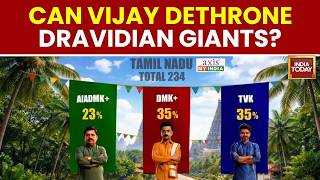 Tamil Nadu Exit Poll Debate: Will Vijay's TVK Sweep Tamil Nadu? | TVK vs DMK vs AIADMK | India Today screenshot 2