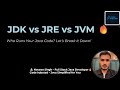 JDK vs JRE vs JVM Explained 🔥 | Java Architecture with Real-Life Analogies | Code Injected