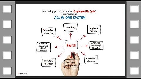 HR Payroll Overview Video