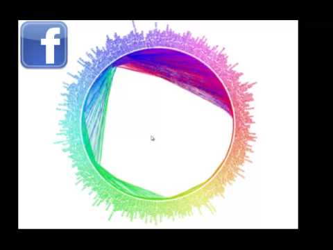 Racket Programming: Graphs (Vocab) Intro - YouTube