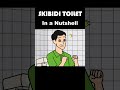 How did it happen? Skibidi Toilet In a Nutshell (Animation) #shorts