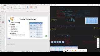 Operating Systems Lec 10 (Multiprocessor Scheduling) | FCIS