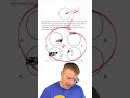 MCQ: Microscopes