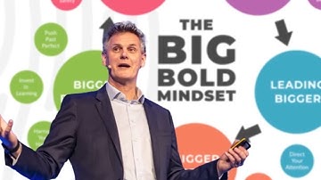 Motivational Leadership Speaker on Mindset - Caspar Craven 2024 Showreel: The Mindset for Big Goals