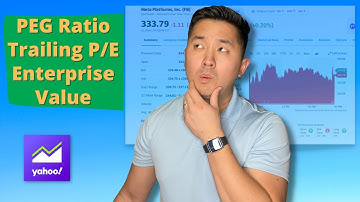 How to Value a Stock with Enterprise Value, P/E Ratio, & PEG Ratio | Yahoo Finance Analysis (Part 3)