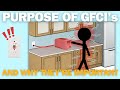 What is the purpose of gfcis