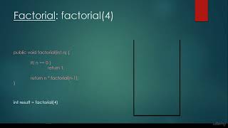 Stacks and recursive method calls