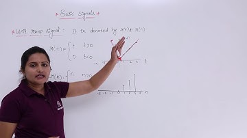 Signals & Systems - Unit Ramp Signal