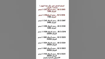 مقارنه أسعار الذهب في اليمن خلال عشر سنوات أسعار 