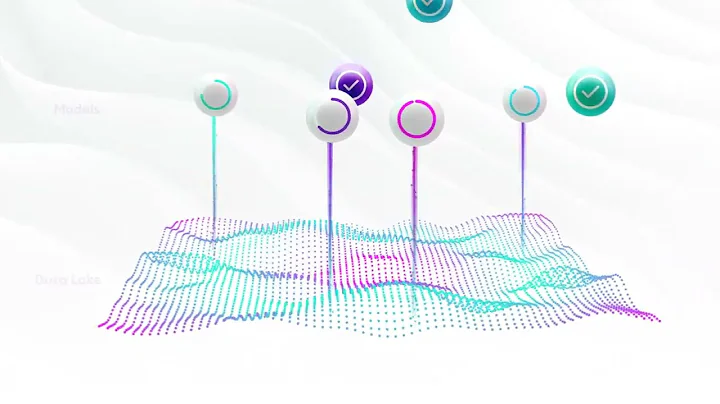 Who Is Chooch | Meet The Chooch AI Vision Platform | Deploy AI Models at Scale | Chooch