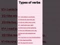 Types Of Verbs.Most Common Verbs Used In Daily English! English Vocabulary