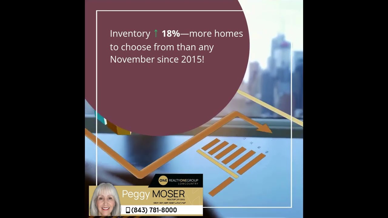 Mortgage Rates Drop: Homes Still Climbing?