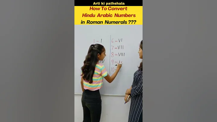Convert Hindu Arabic to Roman Numerals/Roman Number Trick #math #shorts #artikipathshala #shortsfeed