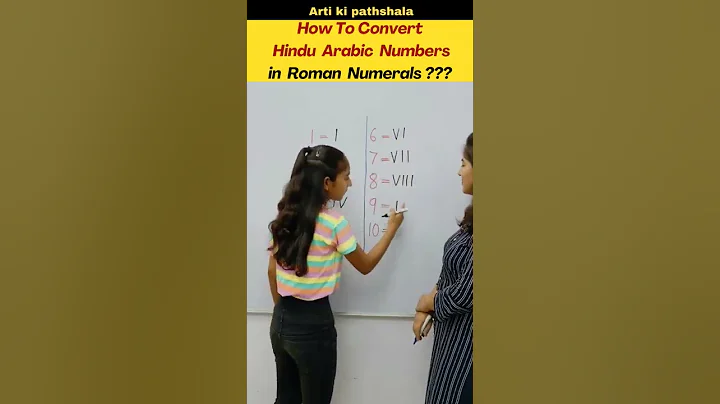 Convert Hindu Arabic to Roman Numerals/Roman Number Trick #math #shorts #artikipathshala #shortsfeed - DayDayNews