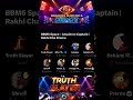 Is Prajakta Being Targeted Unnecessarily ? Same Comments Everywhere! | BBM6