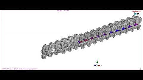 COPRA® FEA RF - Tahrikli Makaralarla Roll Form Simülasyonu / Raf Direği Üretimi