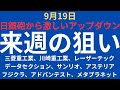 【日銀ETF売り発表受け】チャートで見る来週の狙い｜三菱重工業、川崎重工業、レーザーテック、アドバンテスト、サンリオ、フジクラ、メタプラネット、アステリア、データセクション