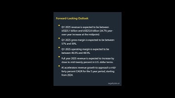 Taiwan Semiconductor TSM Stock Earnings Analysis Q4 2024 #stocks #stockmarket #stockstowatch