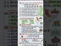📚 CTET EVS Daily QuestionAnswer comments me bataye! ✅#CTET #CDP #JTET #TET #CTET2026 #CTETShorts