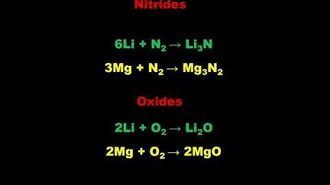 Exploring the Diagonal Relationship: Lithium and Magnesium