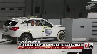 IIHS releases small SUV crash test results