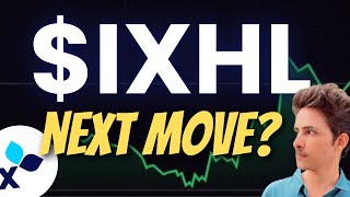 Ixhl Stock Friday Forecast  Incannex Healthcare ixhl Stock Analysis U0026 Weekly Close
