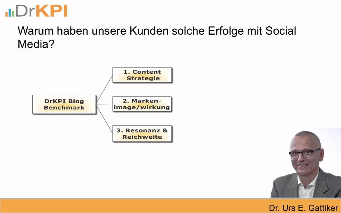 DrKPI-Kunden-feiern-Erfolge-10