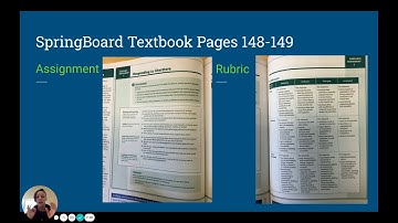 Unpacking the Unit 2 Embedded Assessment Lesson Video Lesson