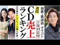 山内惠介の古傷が大好評のオリコンランキングの結果はどう?純烈に竹島宏、羽山みずきに三山ひろしなど