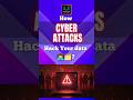 How Cyber Attacks Work? | Explained in Simple Words | Protect Yourself from Hackers #cyberattack