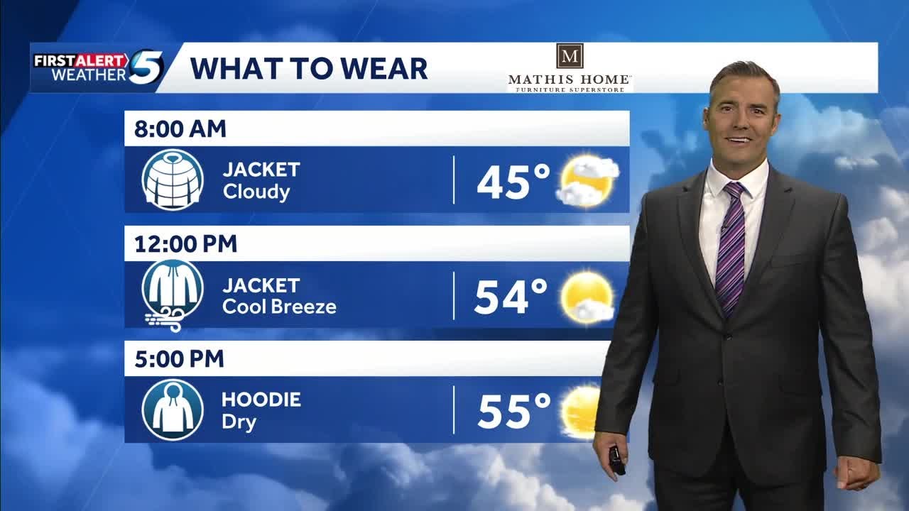 What to Wear Forecast: Cold front brings cooler temps to Oklahoma - YouTube
