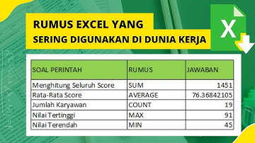 5 Rumus Excel Yang Sering Digunakan Di Dunia Kerja Yang Perlu Di Kuasai
