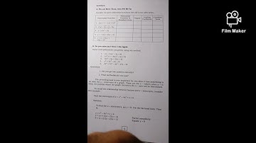 Polynomial Functions(answer key) - Grade 10(part 1)