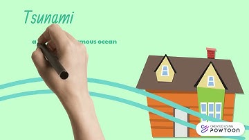 Different Earthquake Hazards