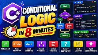 C# Conditional Logic Explained in 8 Minutes | if, else, switch & Ternary Operator| @JangiTech #fyp 