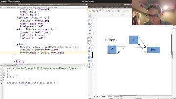 CIS 2168 Flipped - Doubly Linked Lists Removing (part 2)