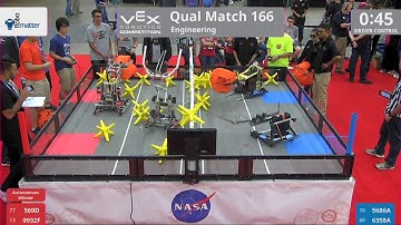 2017 VRC Engr Q166 - 569D 9932F vs 5686A 6358A - 31 to 13