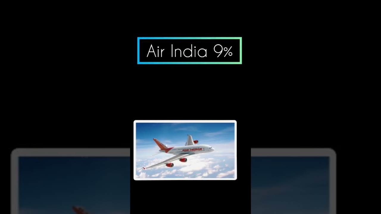 domestic aviation market share of companies
