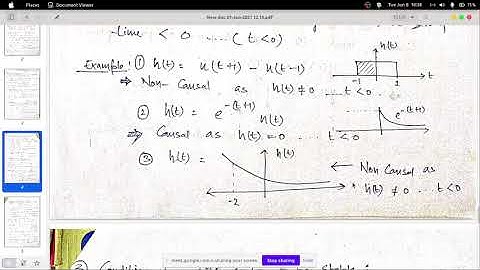 Signal & System: LTI System (Impulse Response) by Mr. Nitesh Kataria, Assistant Professor(EED), NPIU