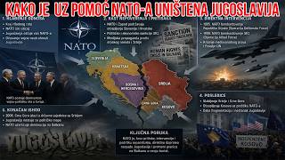 KAKO JE UZ POMOĆ NATO-A UNIŠTENA JUGOSLAVIJA?