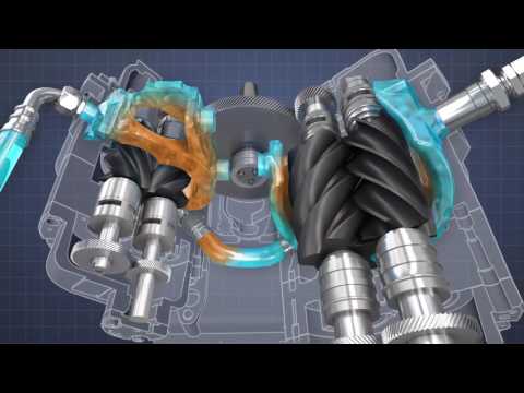 Video: Hvad er en oliefri kompressor?