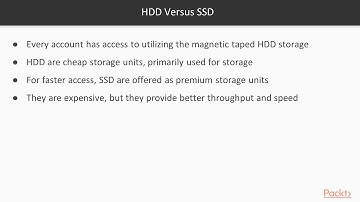 Learn Azure Storage SDK: Introduction to Azure Storage Files|packtpub.com