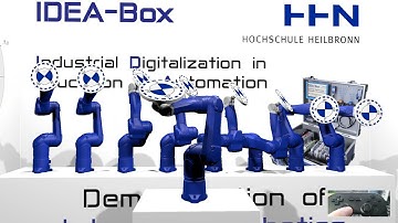 IDEA-Box Demonstration of Virtual Integrated Robotics (TwinCAT 3, Unity and Game4Automation)