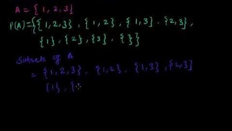 Subset and Power Set