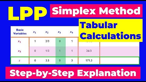 Tabular Simplex: Fast Method for Linear Programming (LPP)