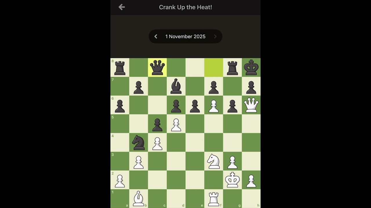 1 November 2025 Daily Chess Puzzle 