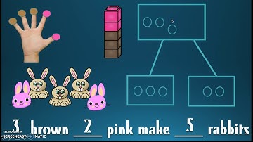 Grade K Module 4 Lesson 2