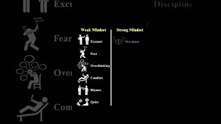 weak V/s strong mindset 💢🫶🏻 #studyvibes#motivational#study#reneet#studymotivation#aspirants